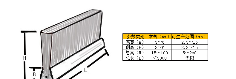 钢带条刷 (6)